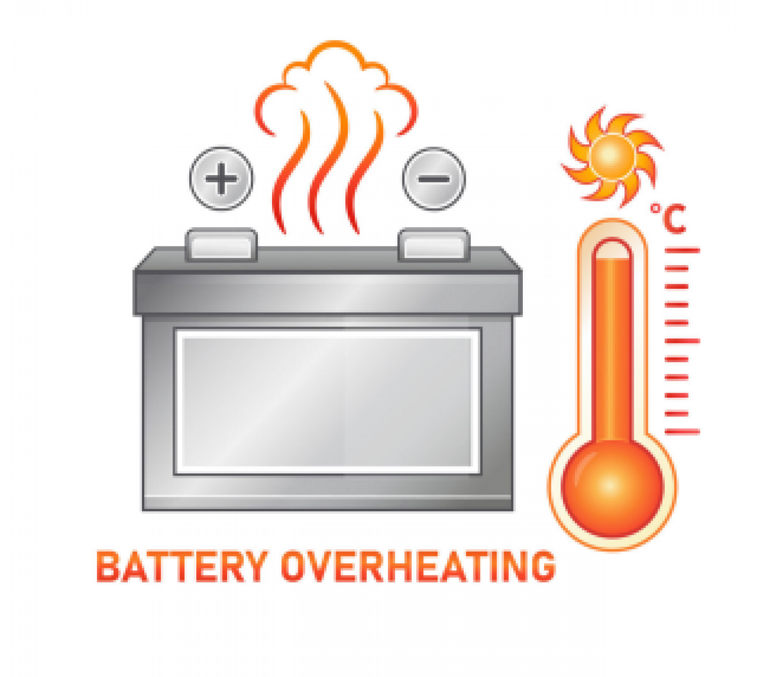 battery overheating