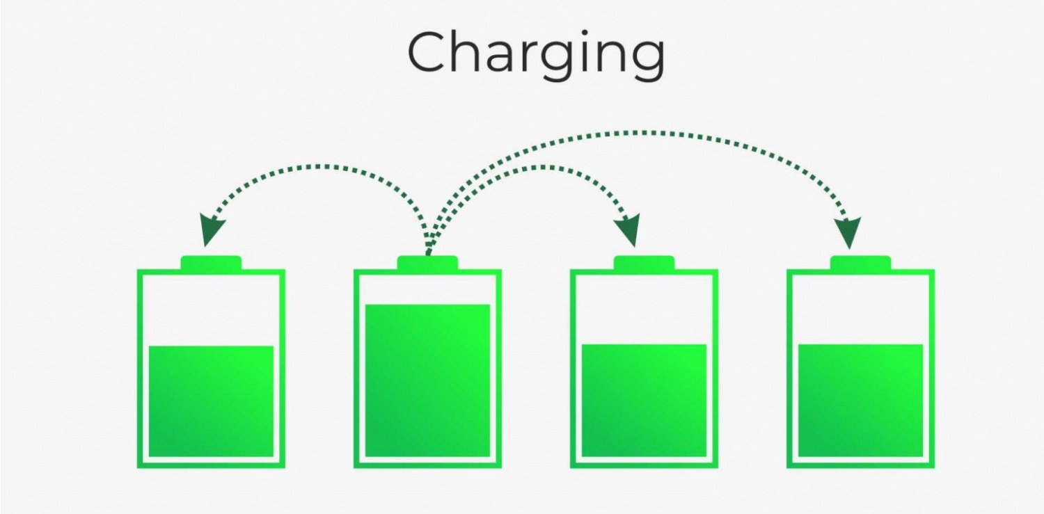Lithium battery cell balancing