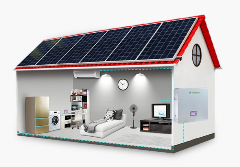 IMPROVE Home Energy Storage System