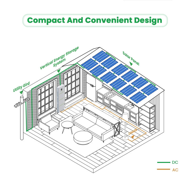 IMPROVE Vertical stackable energy storage system