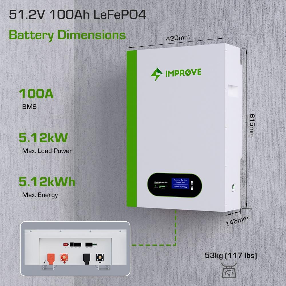 IMPROVE BATTERY -- 48V100Ah Powerwall