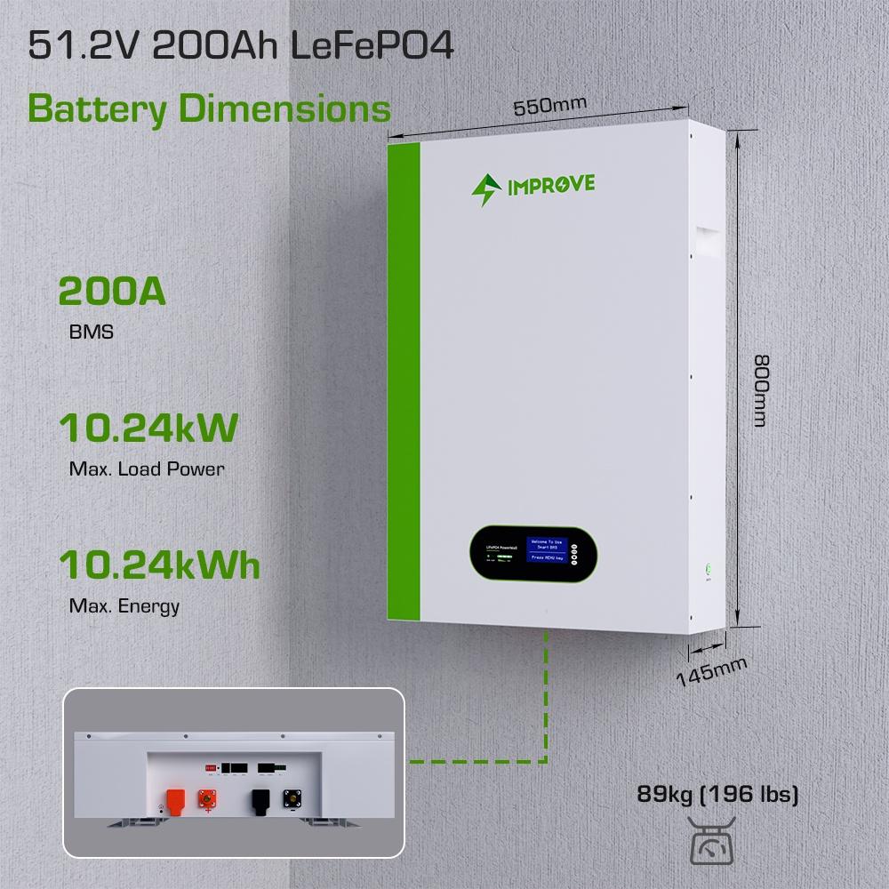 IMPROVE BATTERY -- 48V200Ah Powerwall