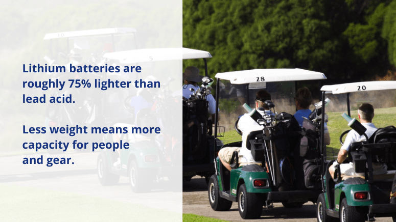 Golf club members enjoyed the mobility of the golf cart with lithium batteries, and a quote from the article next to it.