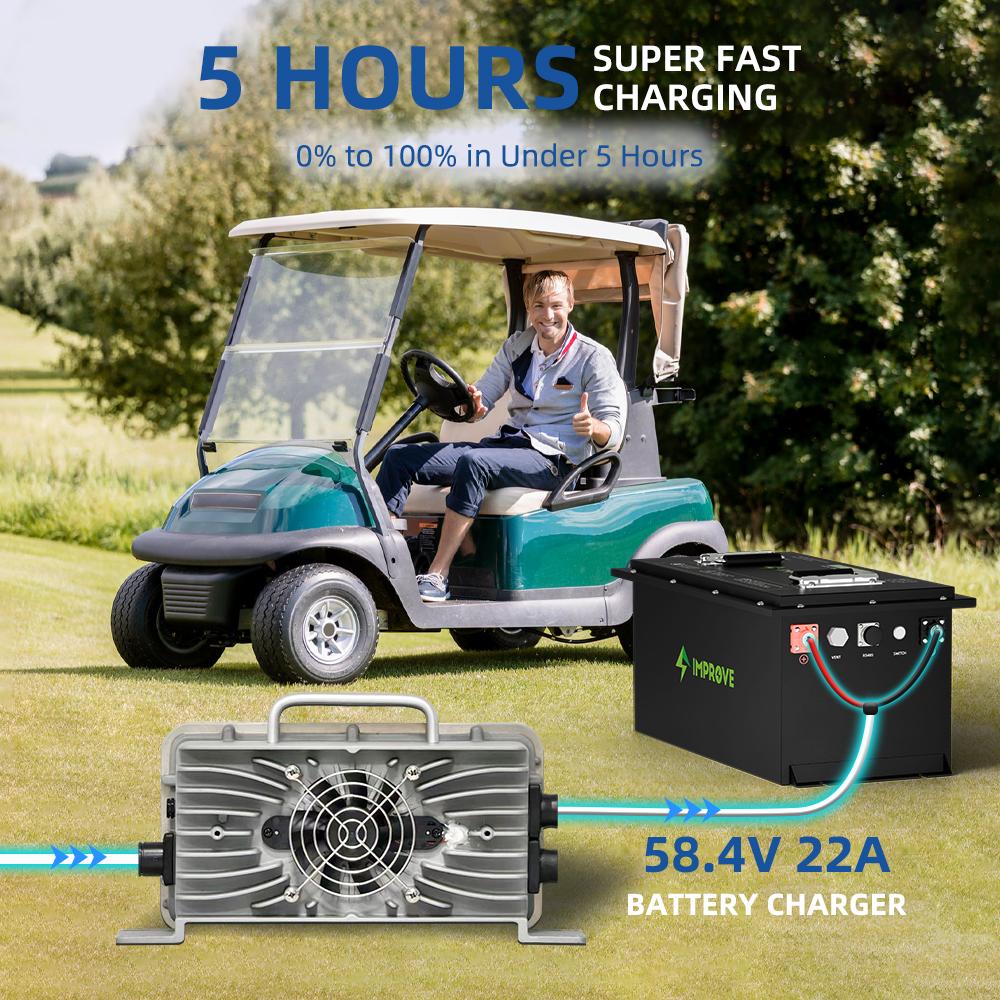 IMPROVE BATTERY -- 48V Golf Cart LiFePO4 Batteries