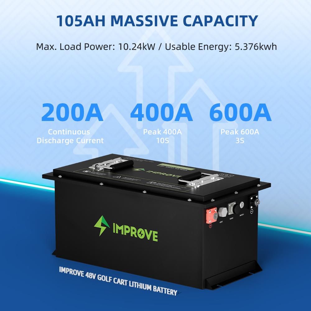 IMPROVE BATTERY -- 48V Golf Cart LiFePO4 Batteries