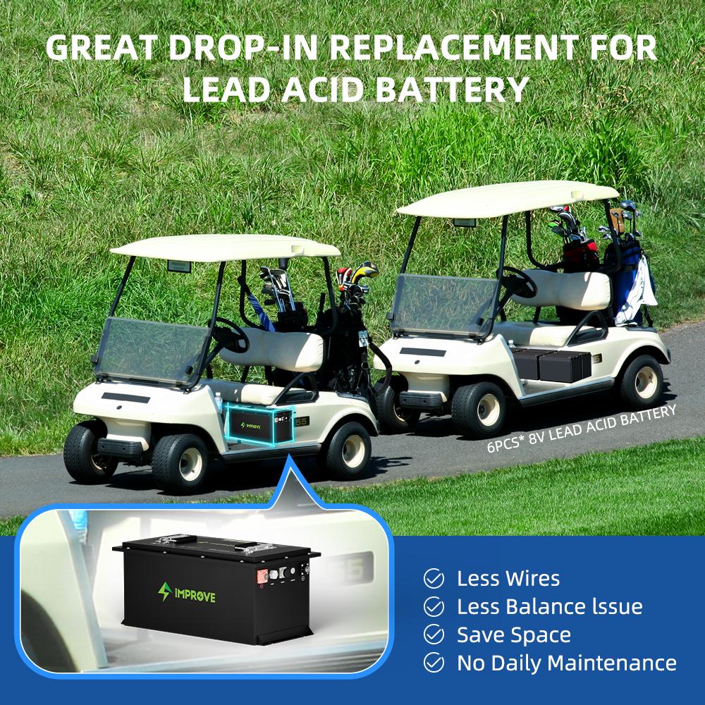 IMPROVE BATTERY -- 48V Golf Cart LiFePO4 Batteries