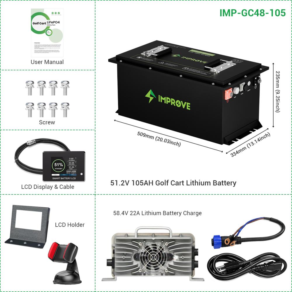 IMPROVE BATTERY -- 48V Golf Cart LiFePO4 Batteries