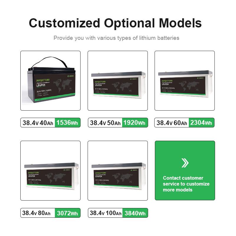 LiFePO4 Battery application